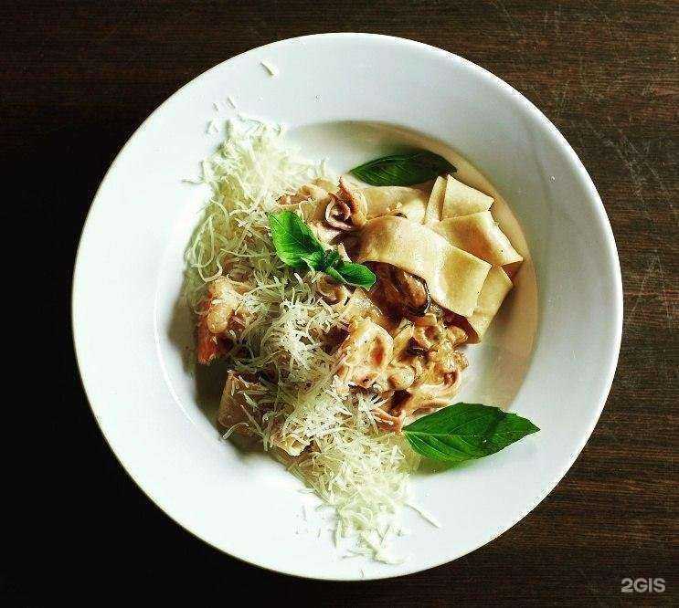 Отзывы на компанию Иза в г. Уфа c фото