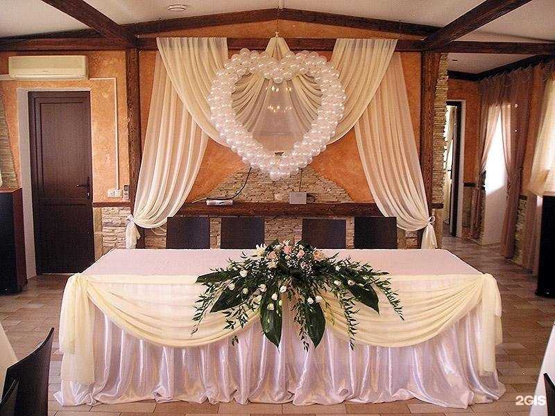 Отзывы на компанию Аэродизайн Сибири в г. Кемерово c фото