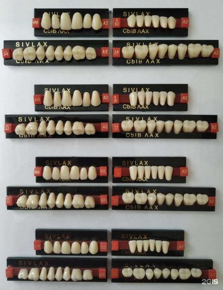 Отзывы на компанию Стомполимер в Чебоксарах c фото