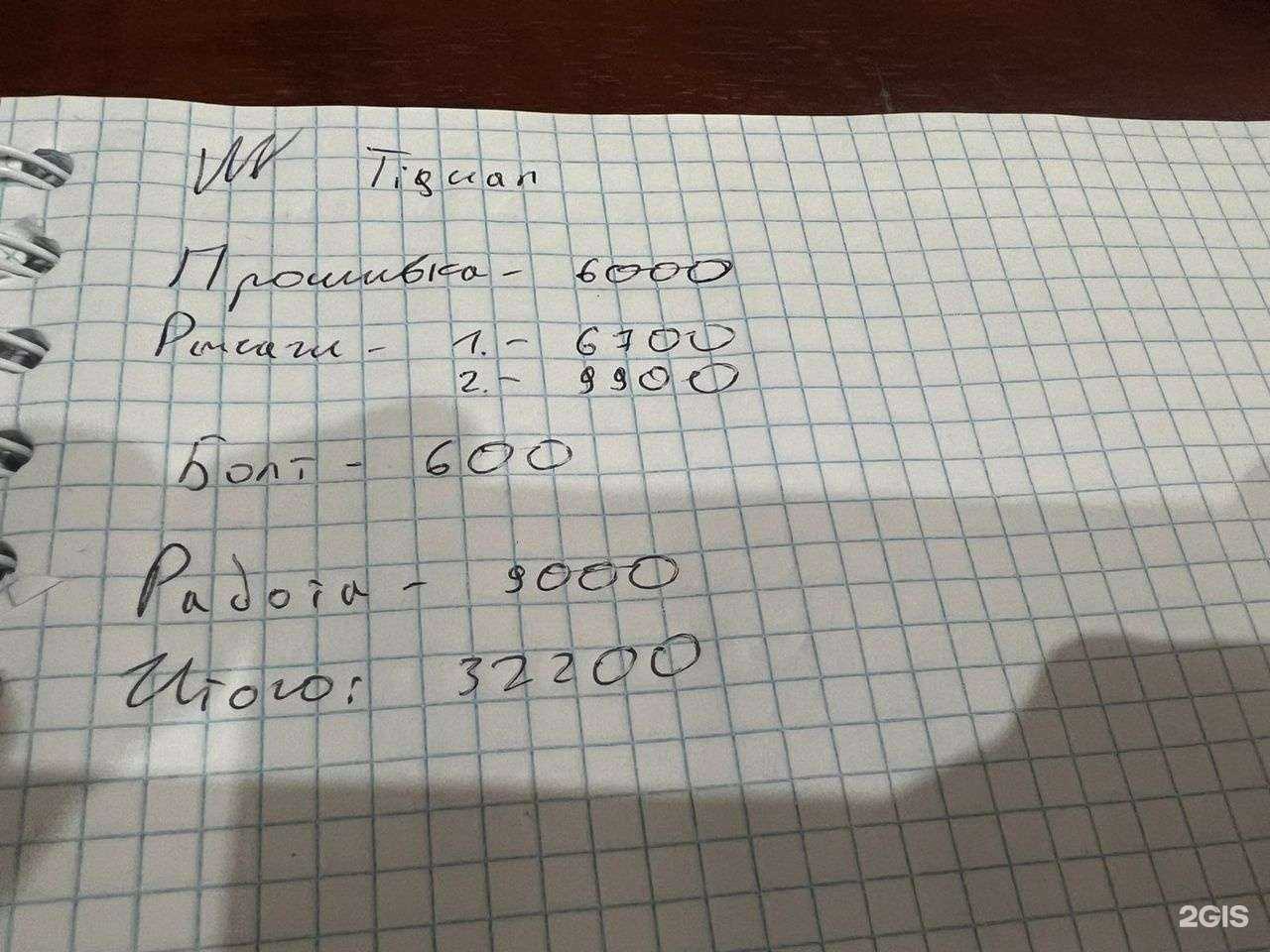 Отзывы на компанию Пекарня Саблиных в Аксае c фото - фотография 2 из 2