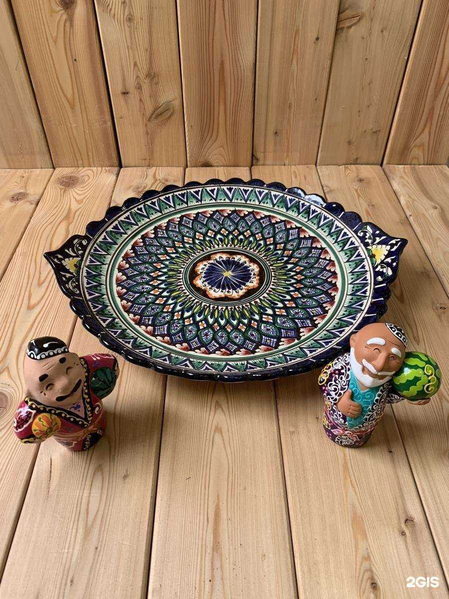 Отзывы на компанию Казанафганшоп в Новосибирске c фото