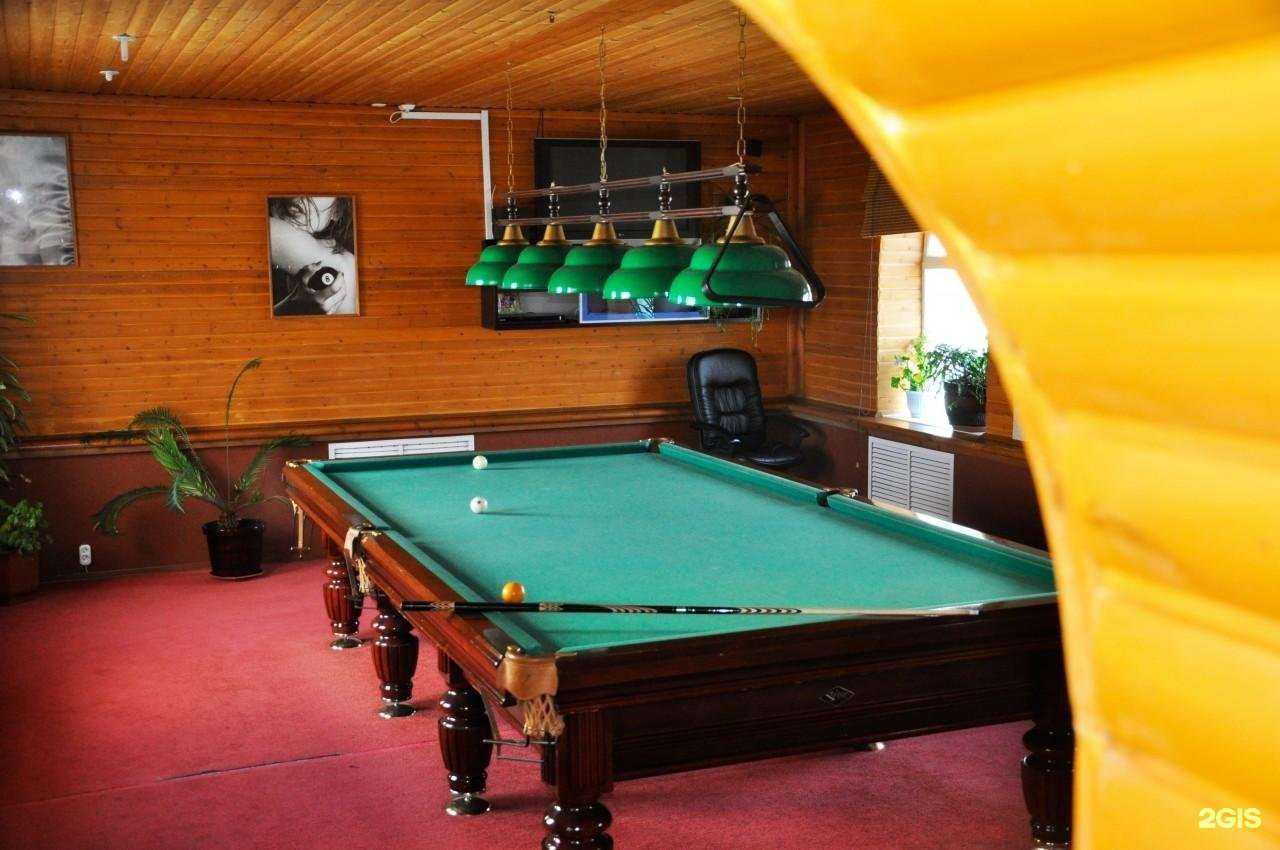 Отзывы на компанию 7 пятниц в г. Сургут c фото