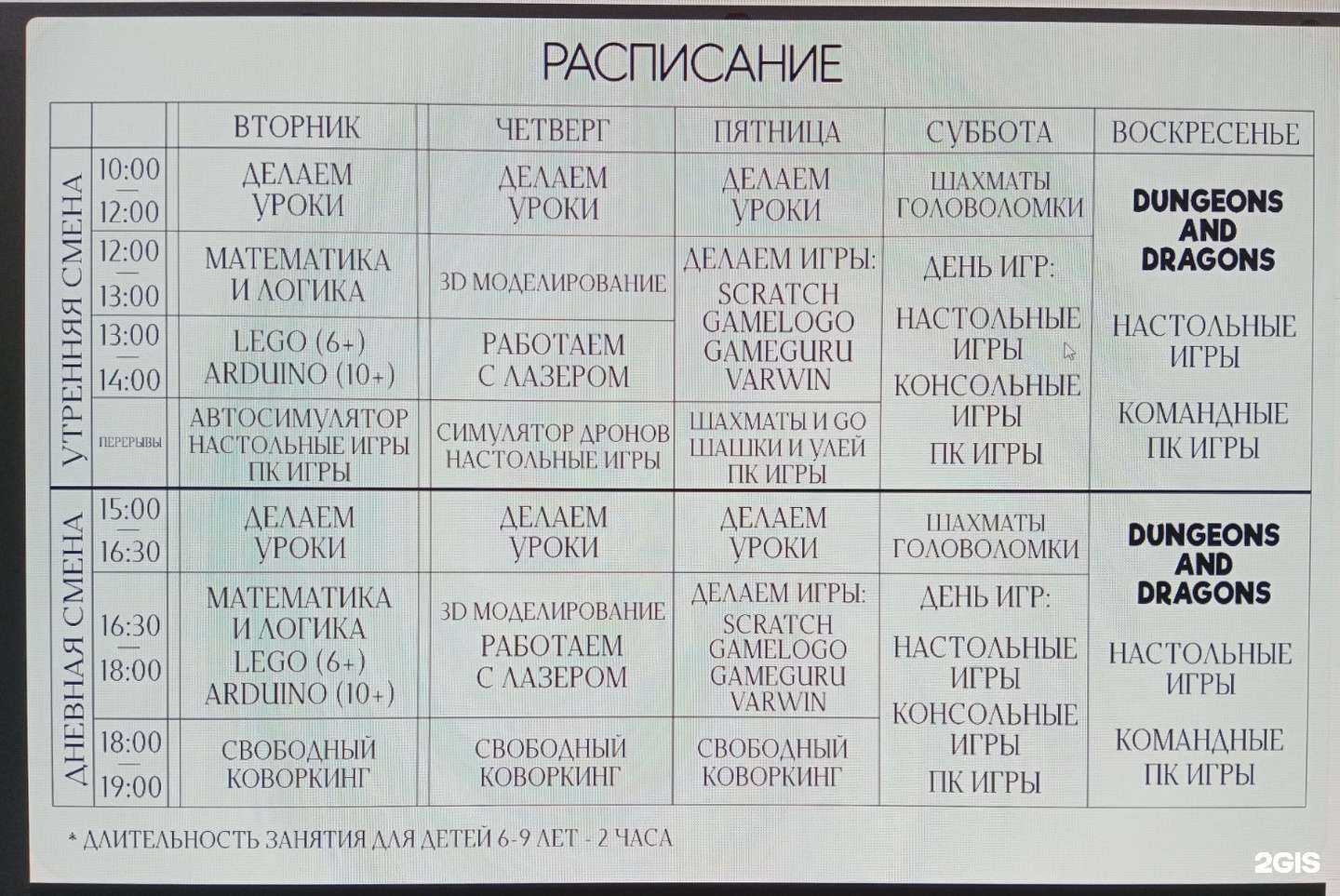 Отзывы на компанию шКодер в г. Омск c фото