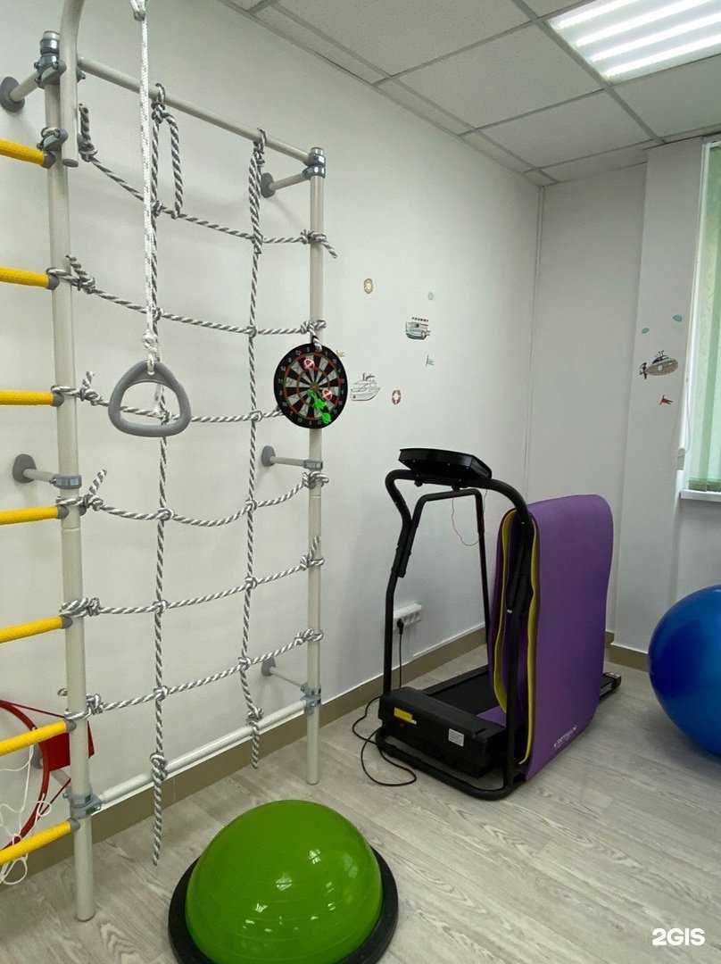 Отзывы на компанию Клиника неврологии в Перми c фото