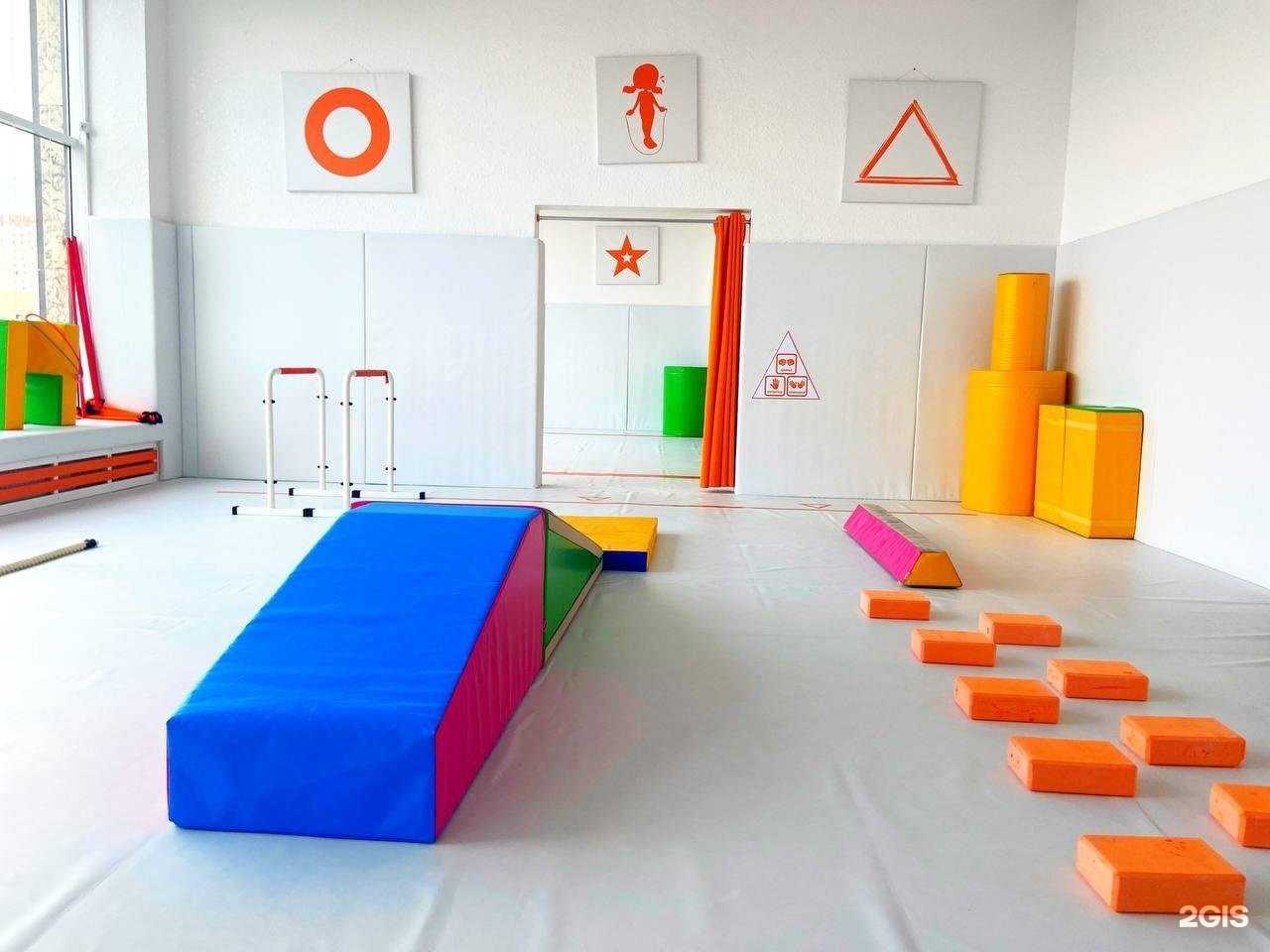 Отзывы на компанию Физика в г. Анапа c фото