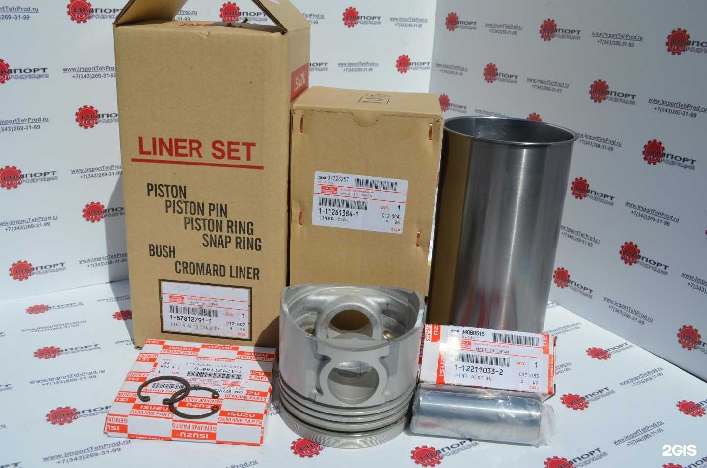 Отзывы на компанию ИмпортТехПродукция в Екатеринбурге c фото