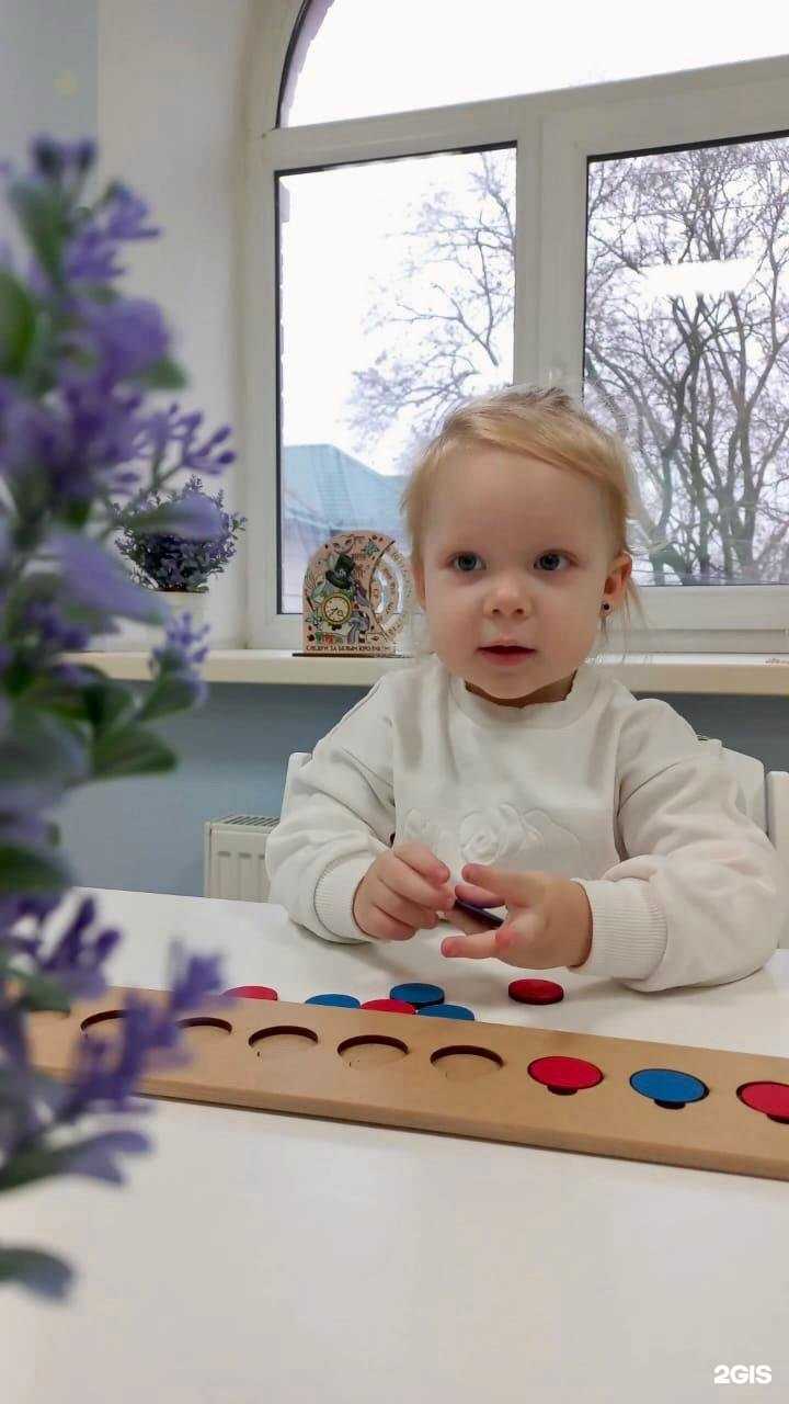 Отзывы на компанию Я играю. Я развиваюсь. в Костроме c фото