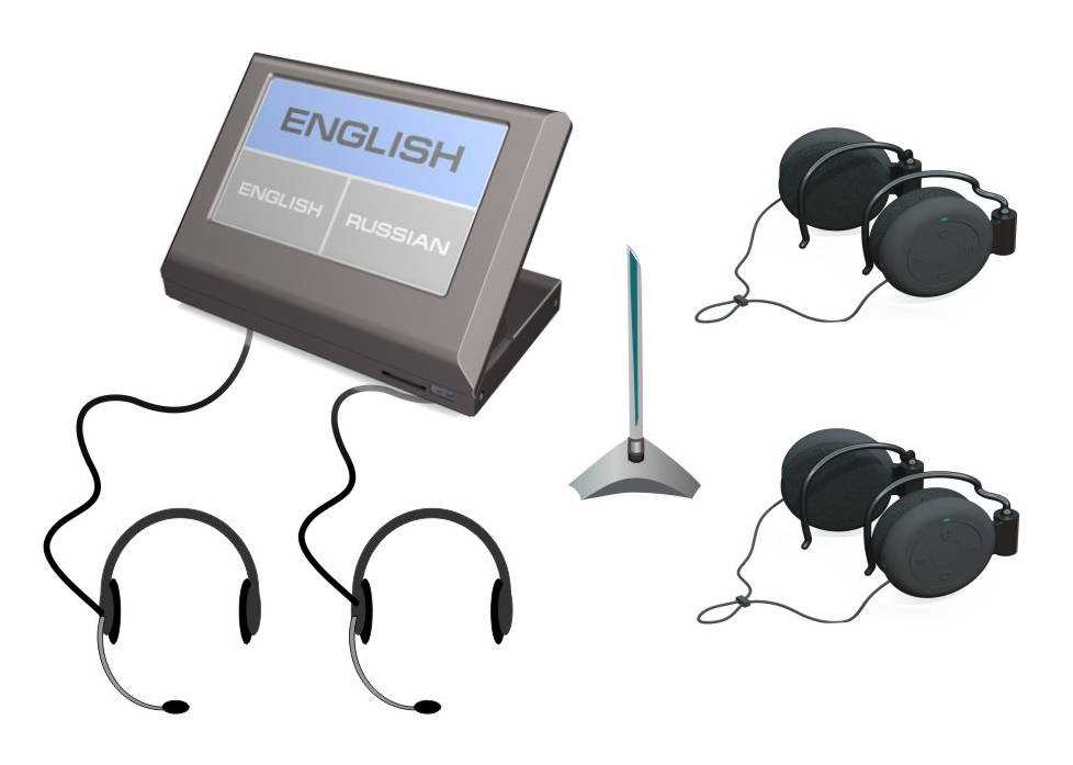 Отзывы на компанию Avrora market research в Самаре c фото