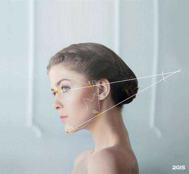 Отзывы на компанию Центр эстетической медицины в г. Сыктывкар c фото