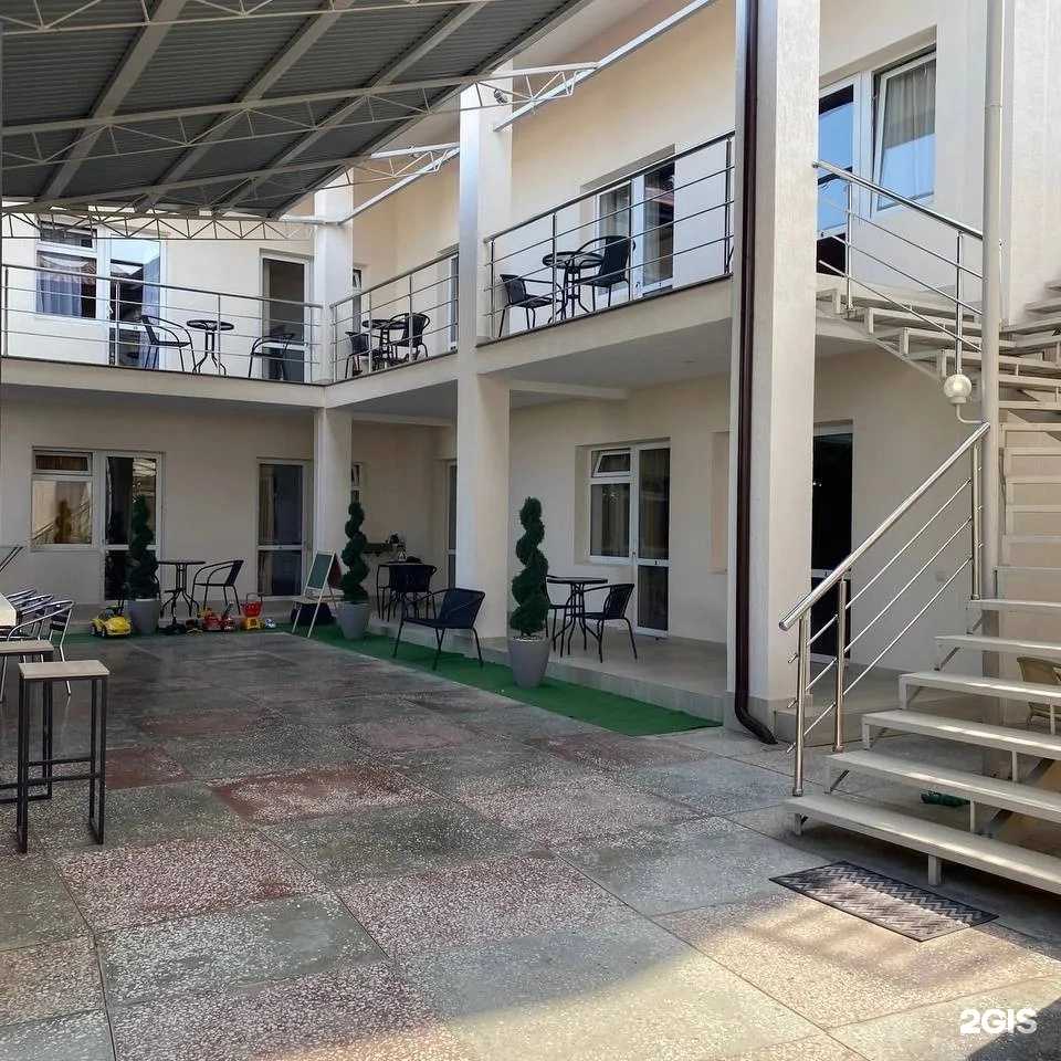 Отзывы на компанию Альбатрос в г. Геленджик c фото