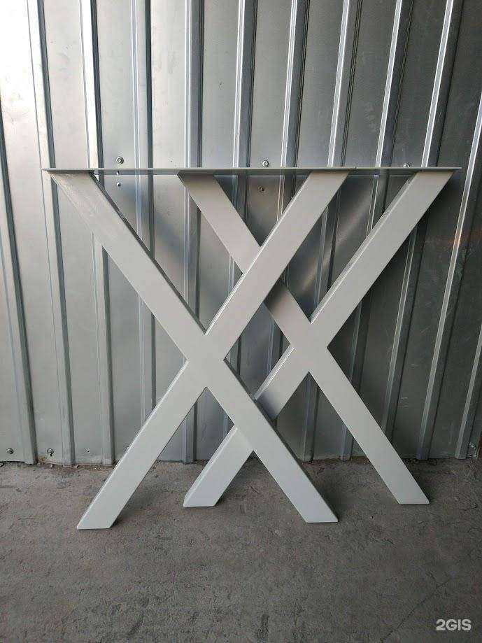 Отзывы на компанию Сталь ин в г. Тюмень c фото