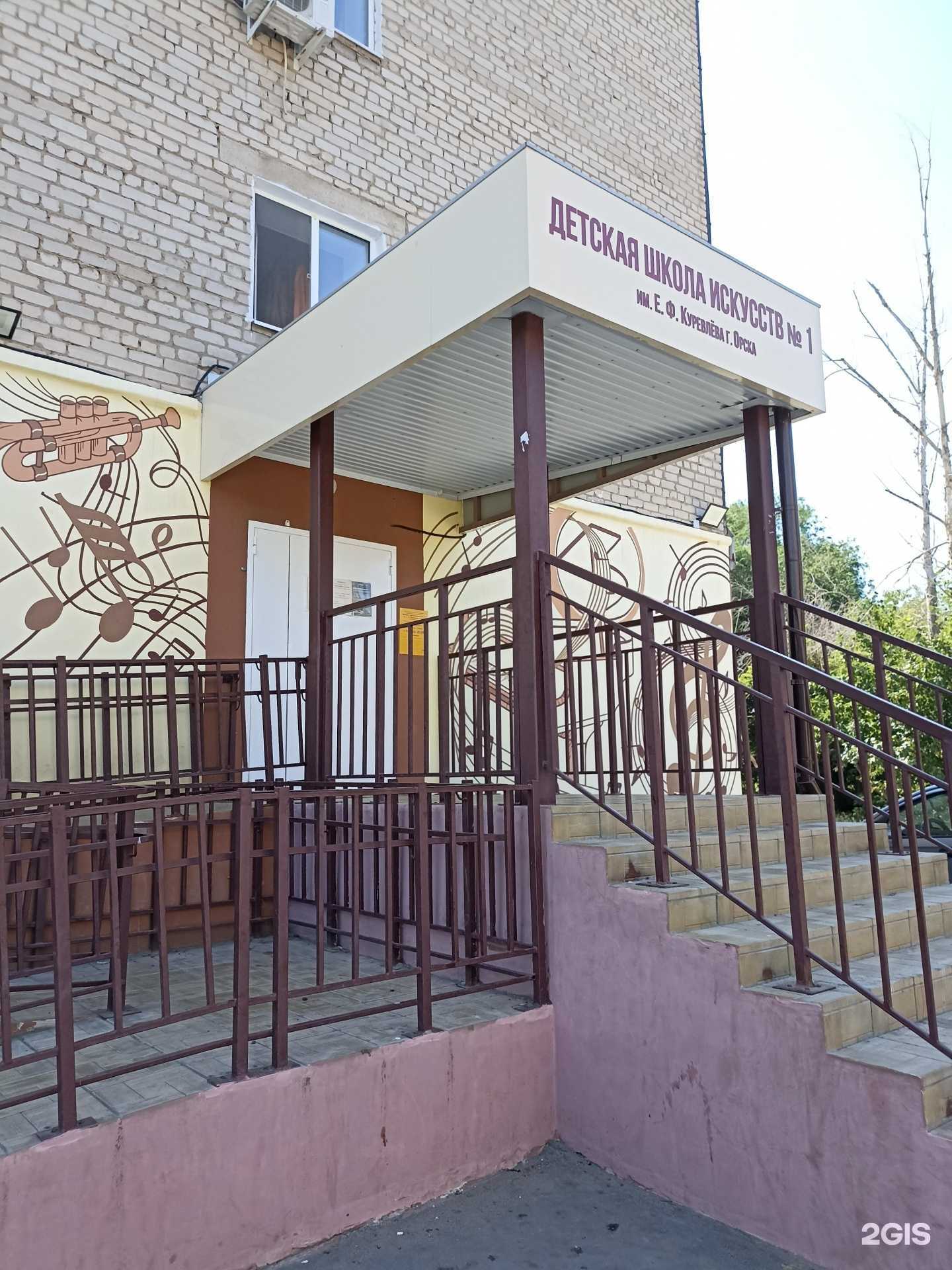 Отзывы на компанию Детская школа искусств №1 им. Е.Ф. Куревлева в Орске c фото