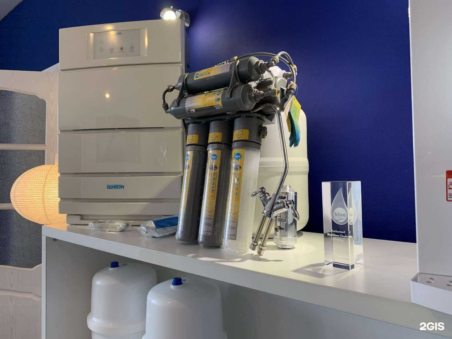 Отзывы на компанию Blue Filters в Грозном c фото