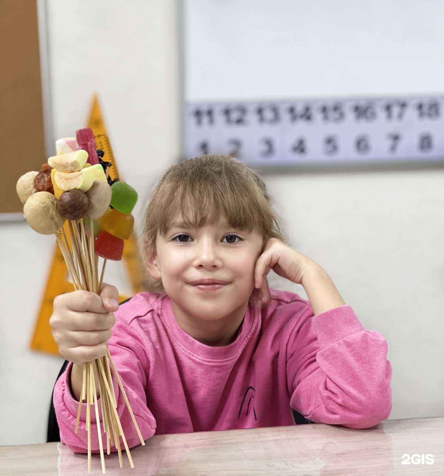 Отзывы на компанию Умники и умницы в г. Абакан c фото