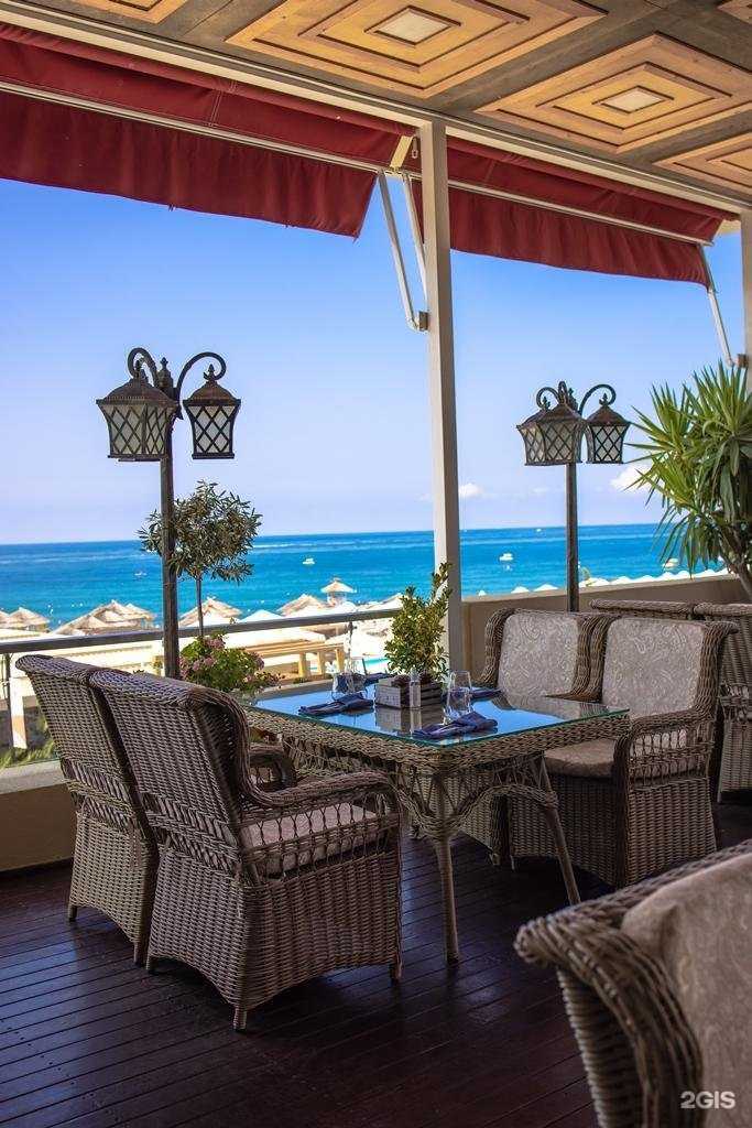 Отзывы на компанию Инжир в Сочи c фото