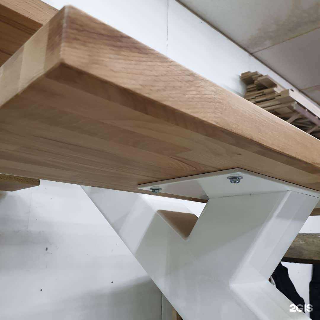 Отзывы на компанию Forest в Выборге c фото