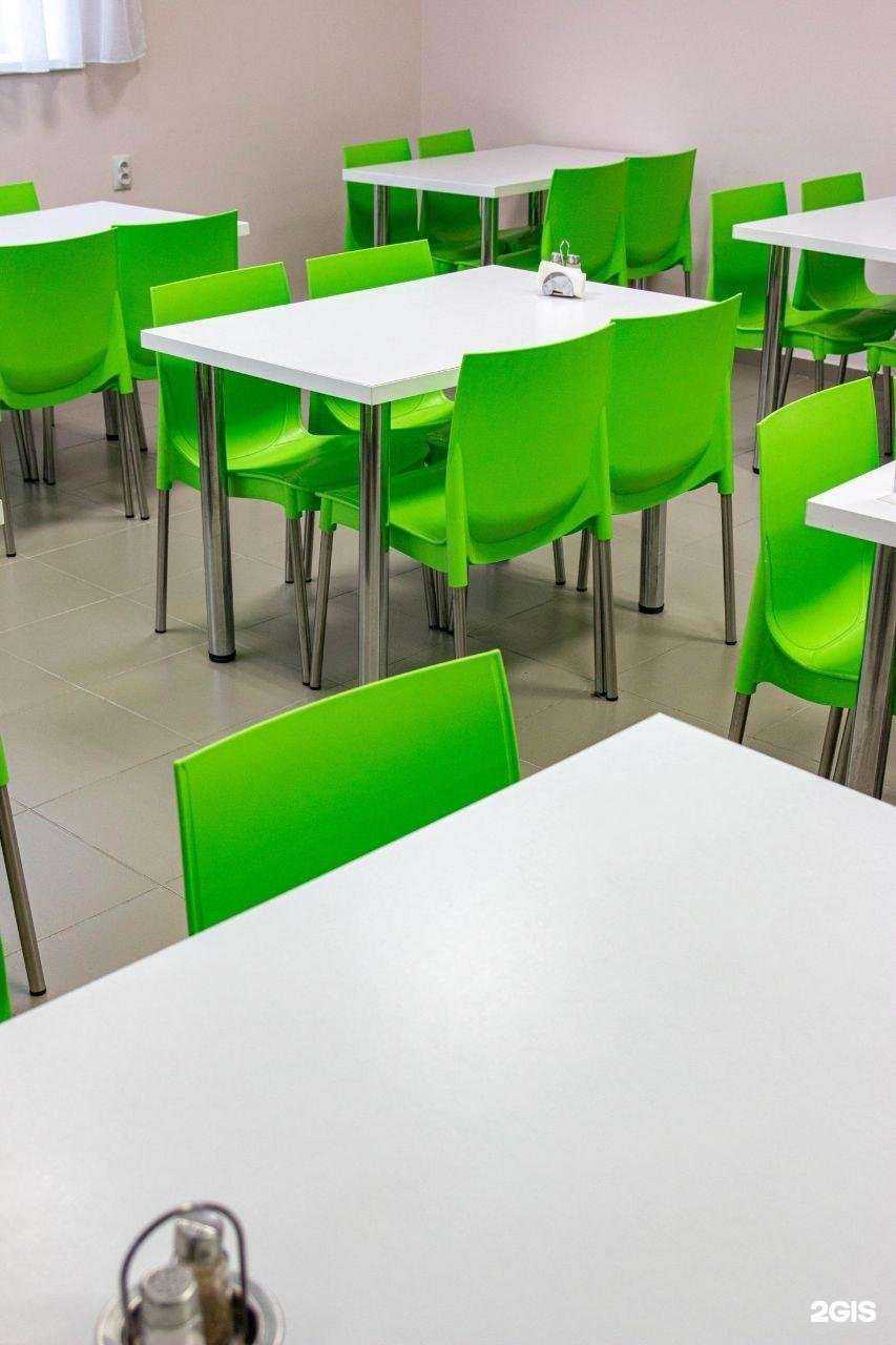 Отзывы на компанию БорщОк в Челябинске c фото