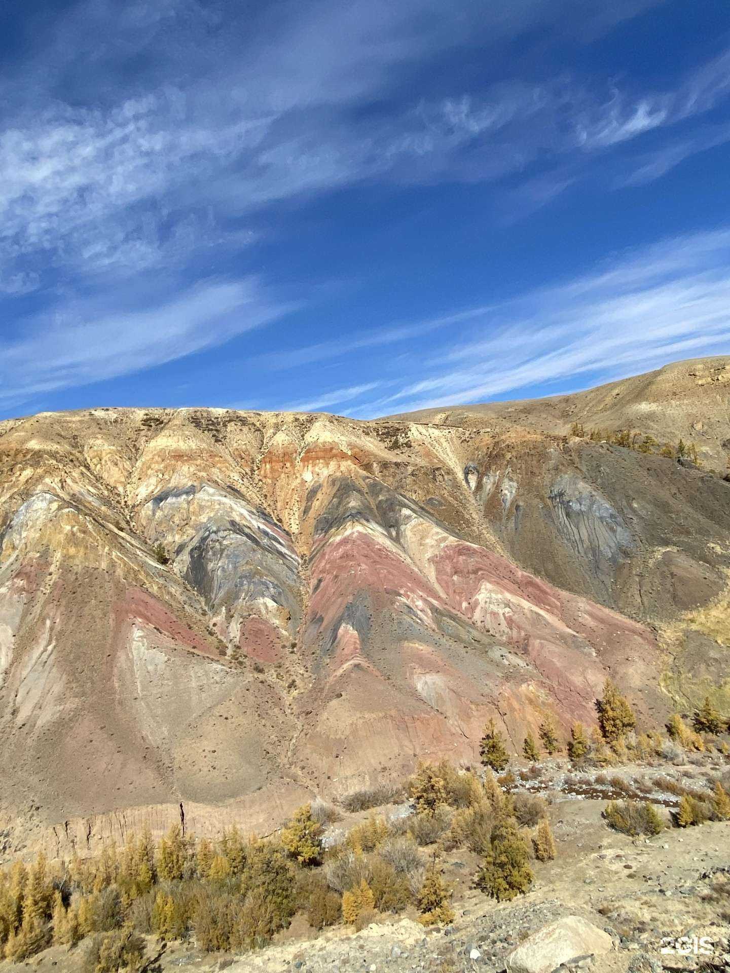 Отзывы на компанию Форитур Приморье в Владивостоке c фото