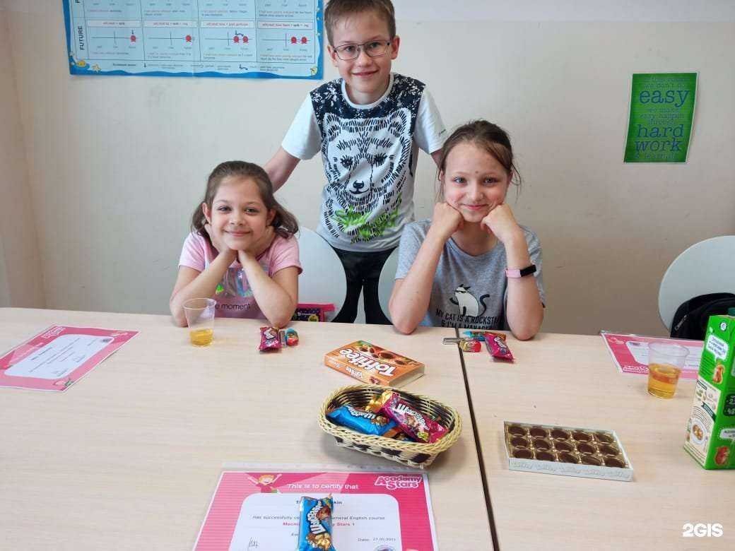 Отзывы на компанию English World в г. Щёлково c фото