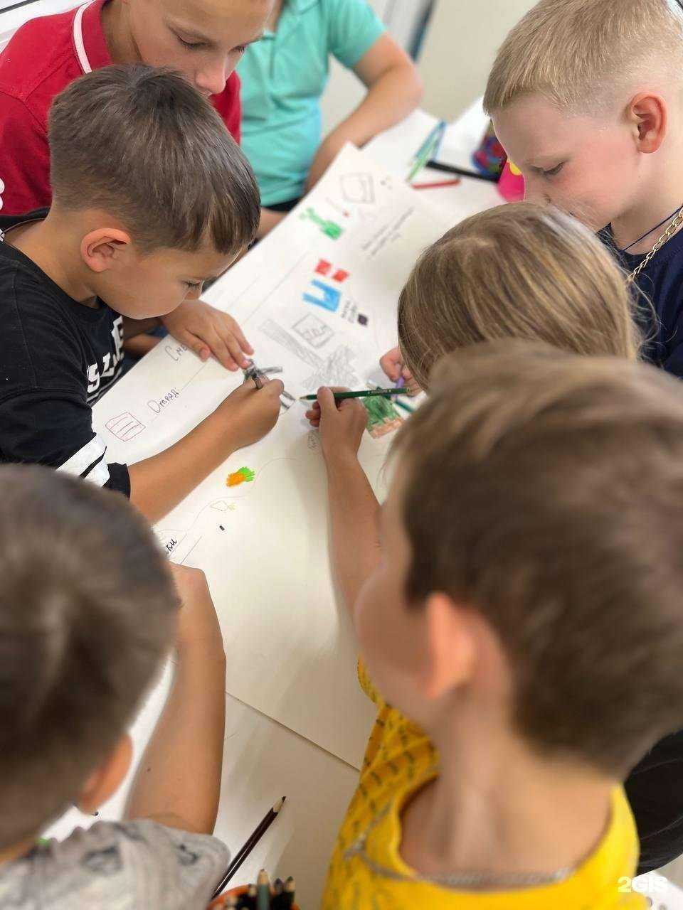 Отзывы на компанию Кодология в г. Пенза c фото