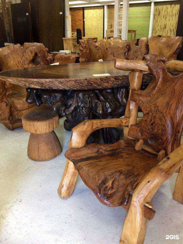 Отзывы на компанию Здравый смысл в Сочи c фото