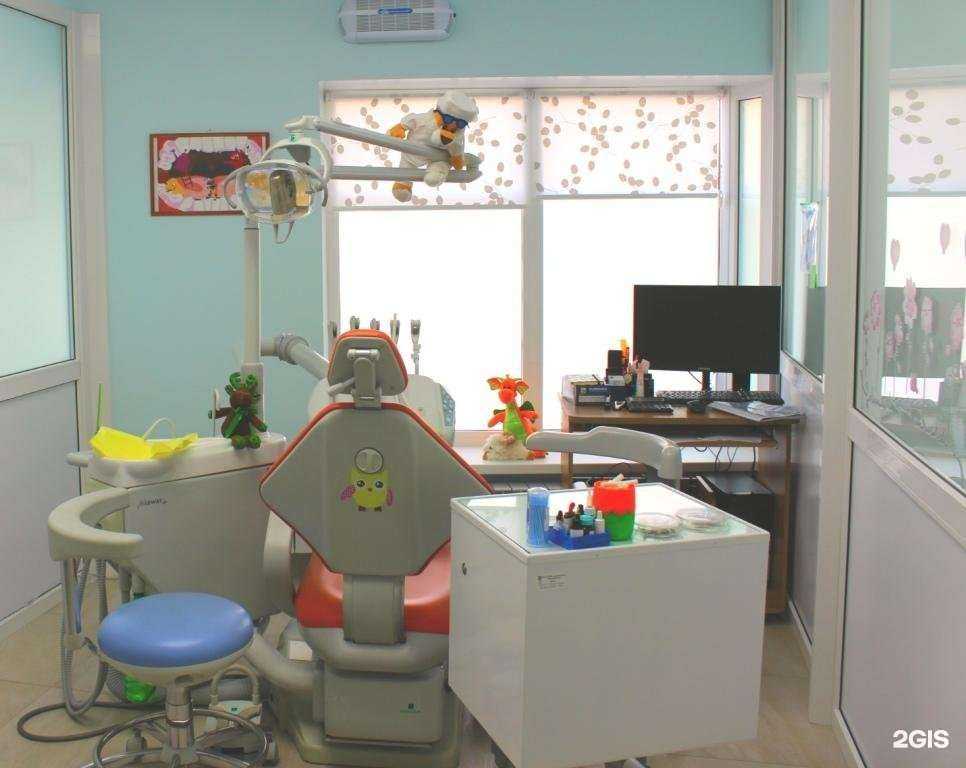 Отзывы на компанию Интерстом в Сыктывкаре c фото