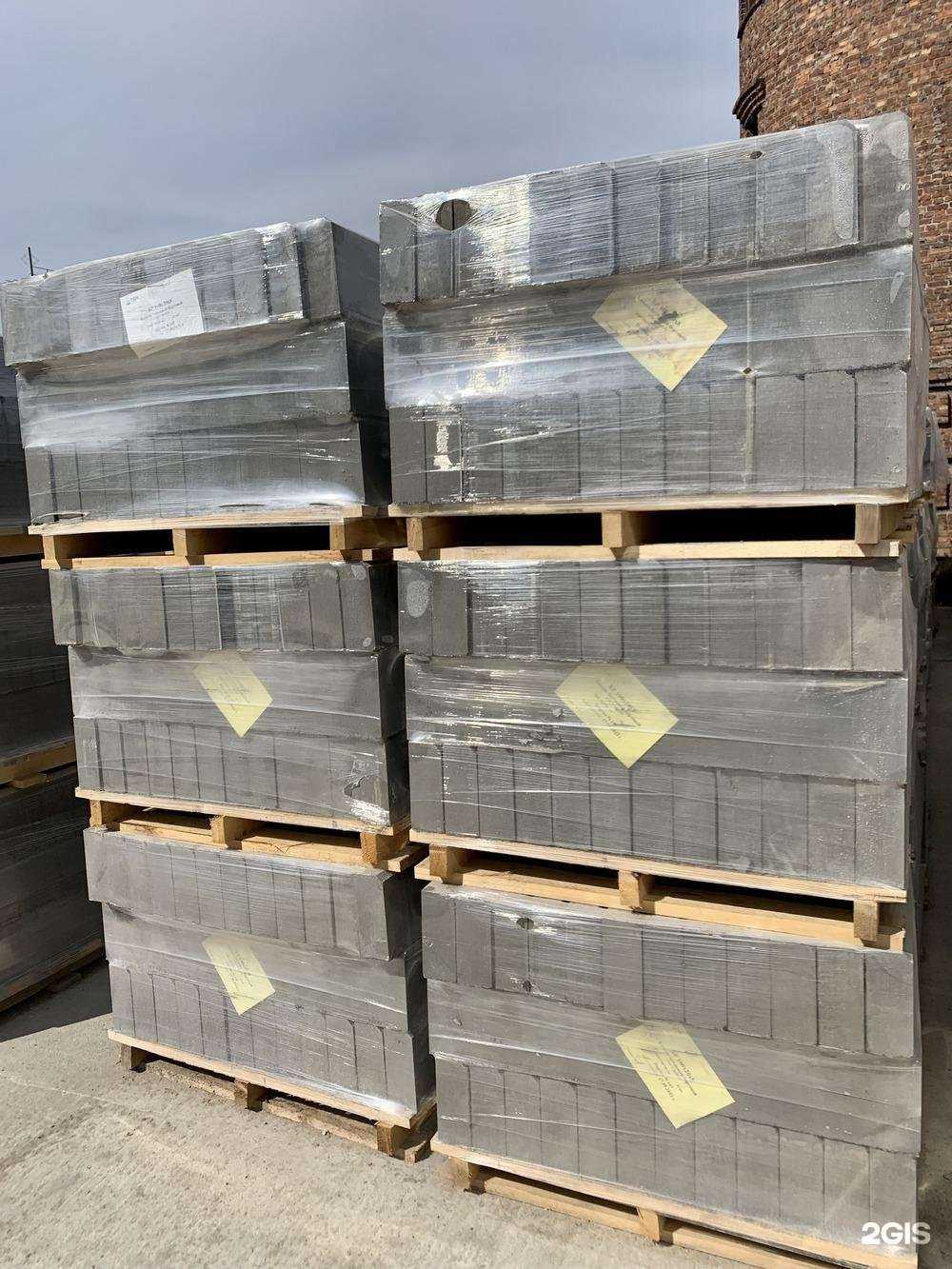 Отзывы на компанию Стройсити в г. Щёлково c фото