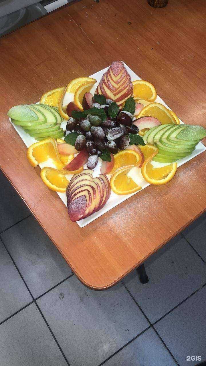 Отзывы на компанию Foрмат в Хабаровске c фото