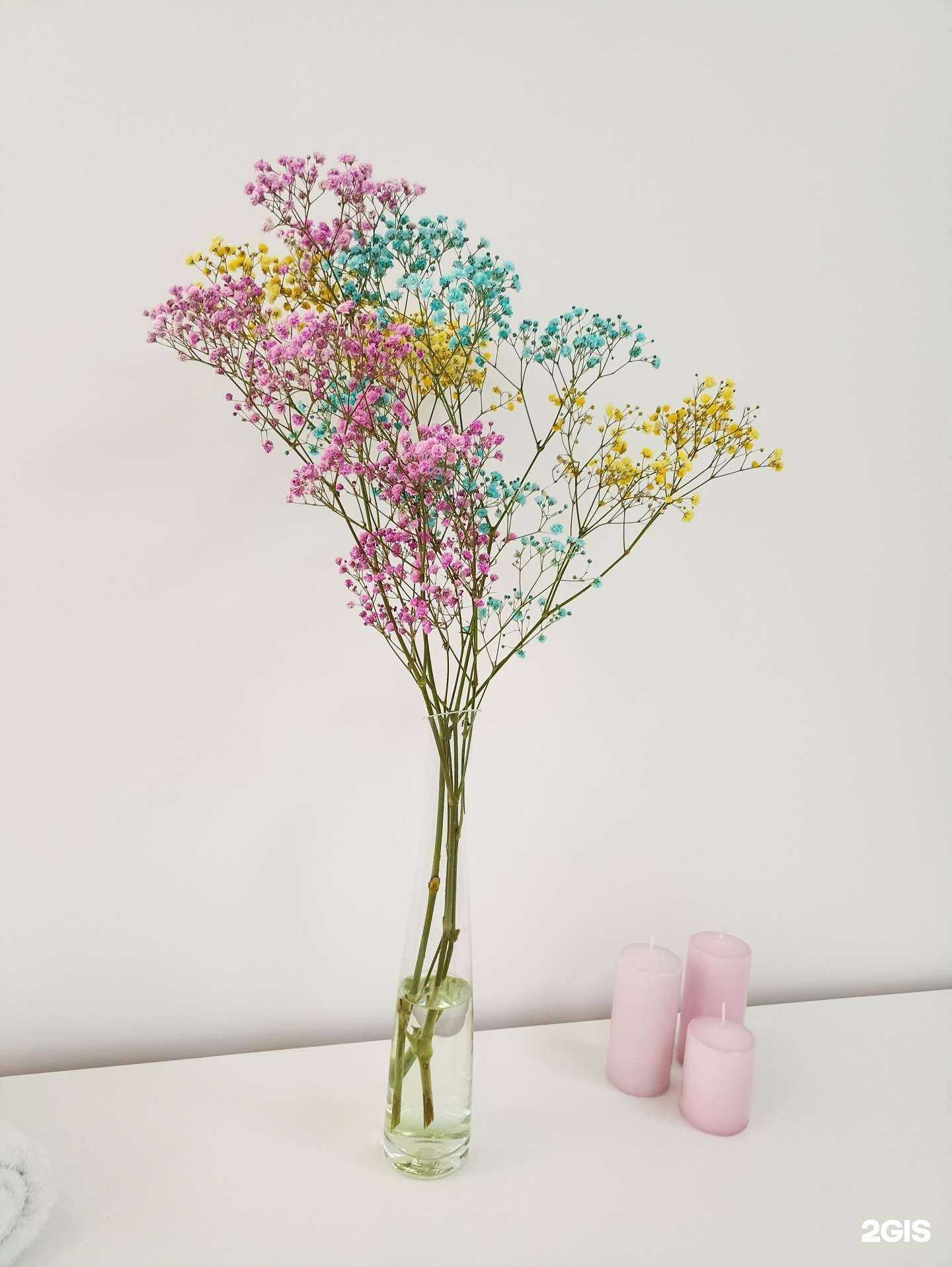 Отзывы на компанию Кабинет косметологии в Тюмени c фото