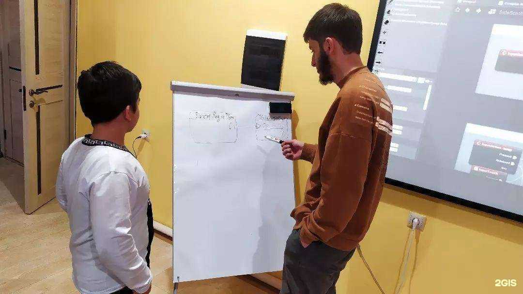 Отзывы на компанию Дом научной коллаборации им. В.О. Яндарова в г. Грозный c фото