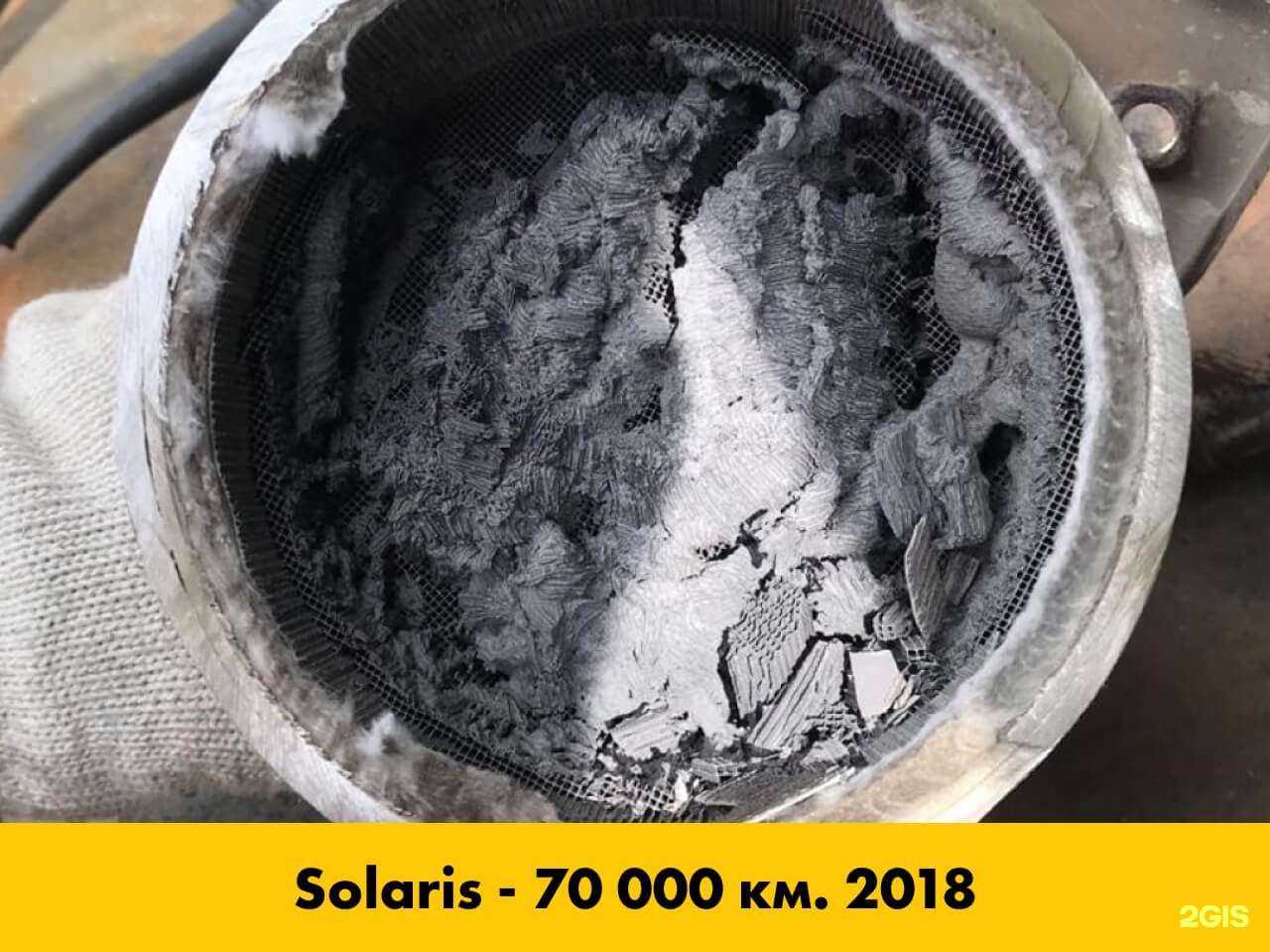 Отзывы на компанию AutoMotive в г. Сочи c фото