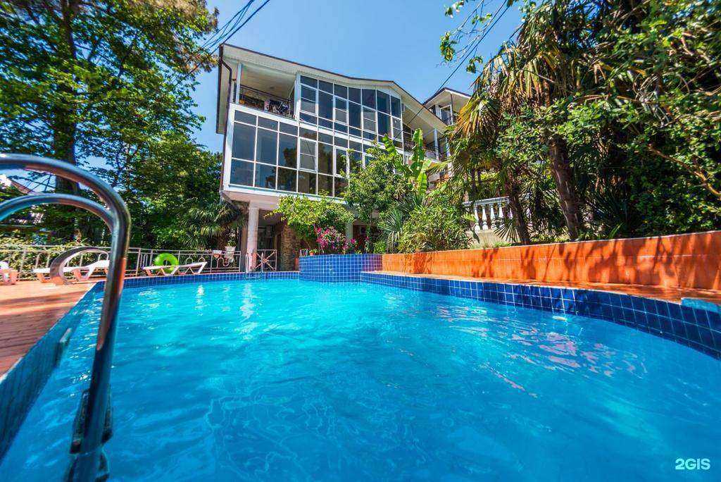 Отзывы на компанию Ирина в Сочи c фото