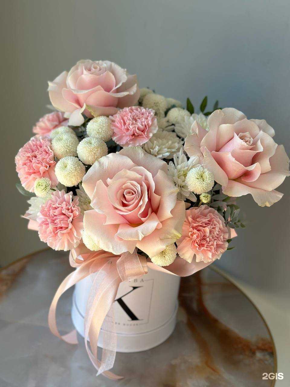 Отзывы на компанию Klumba в Тольятти c фото