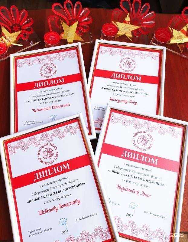 Отзывы на компанию Детская музыкальная школа №4 в г. Вологда c фото