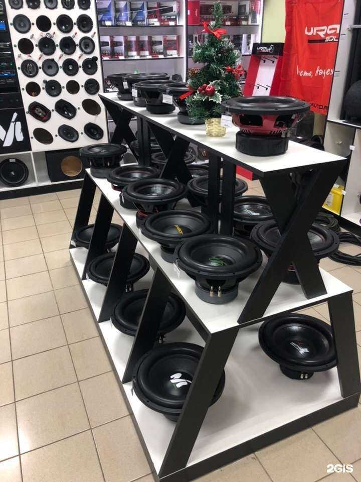 Отзывы на компанию KiloWhat? в г. Ишимбай c фото