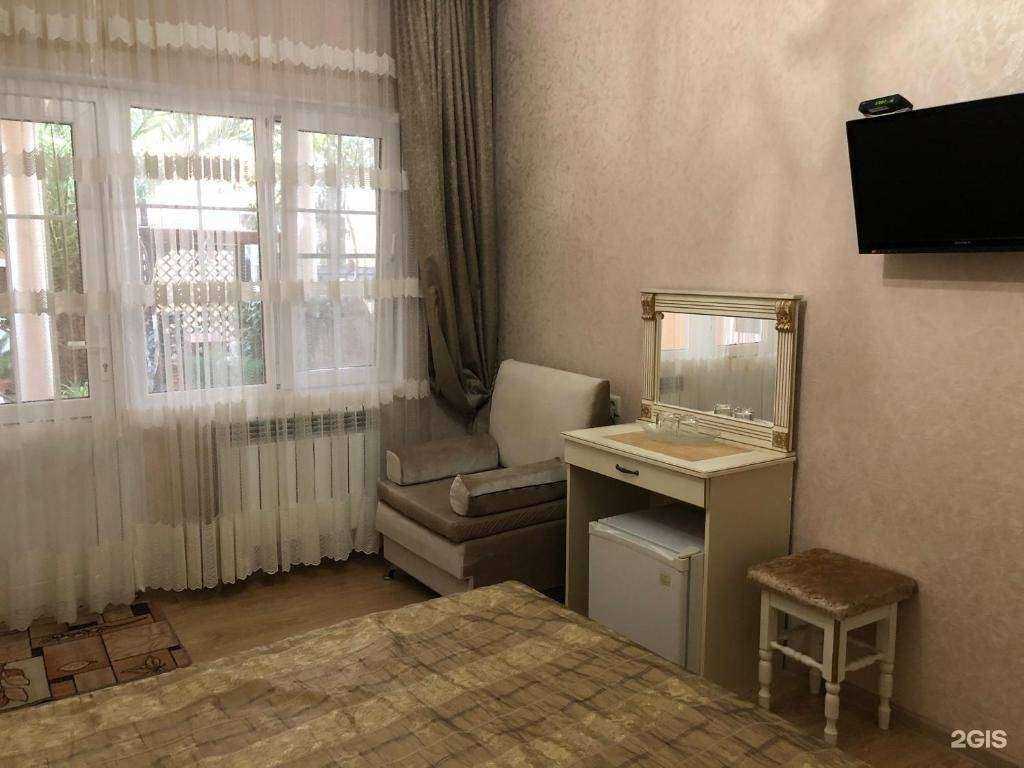 Отзывы на компанию Гостевой дом в г. Сочи c фото