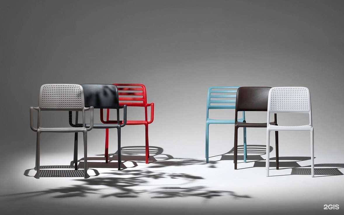 Отзывы на компанию Летний сезон в г. Новосибирск c фото