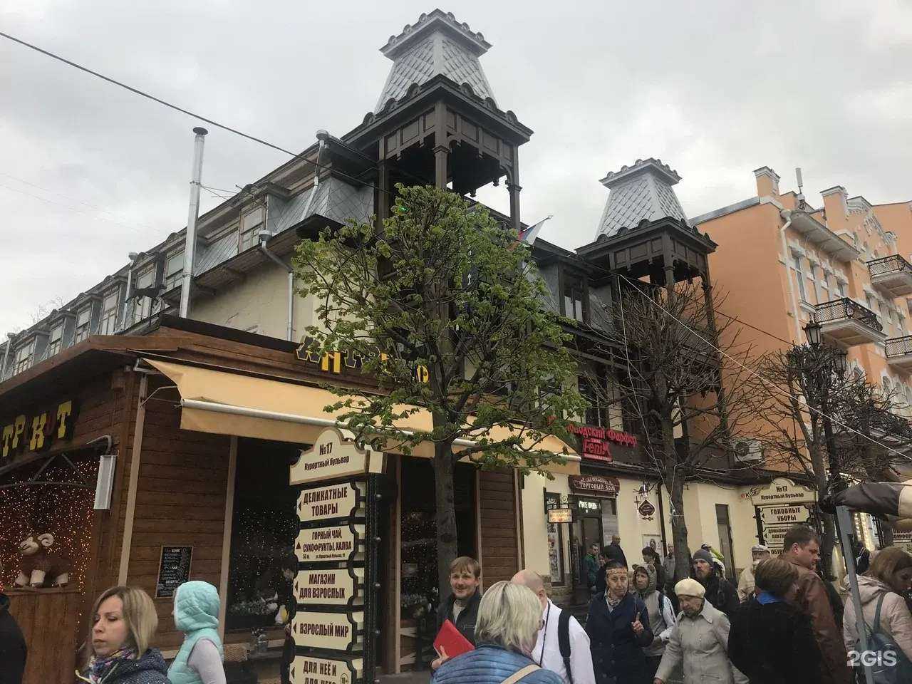 Отзывы на компанию Конфеты из Нальчика в Кисловодске c фото