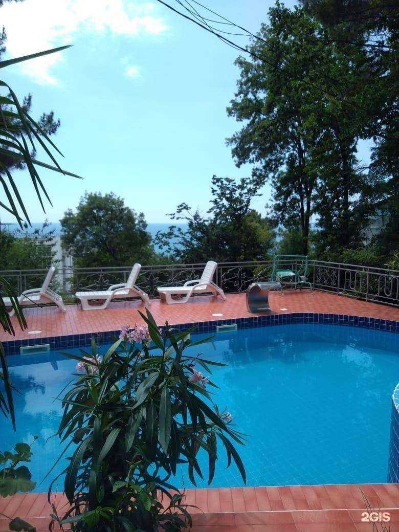 Отзывы на компанию Ирина в Сочи c фото - фотография 2 из 2