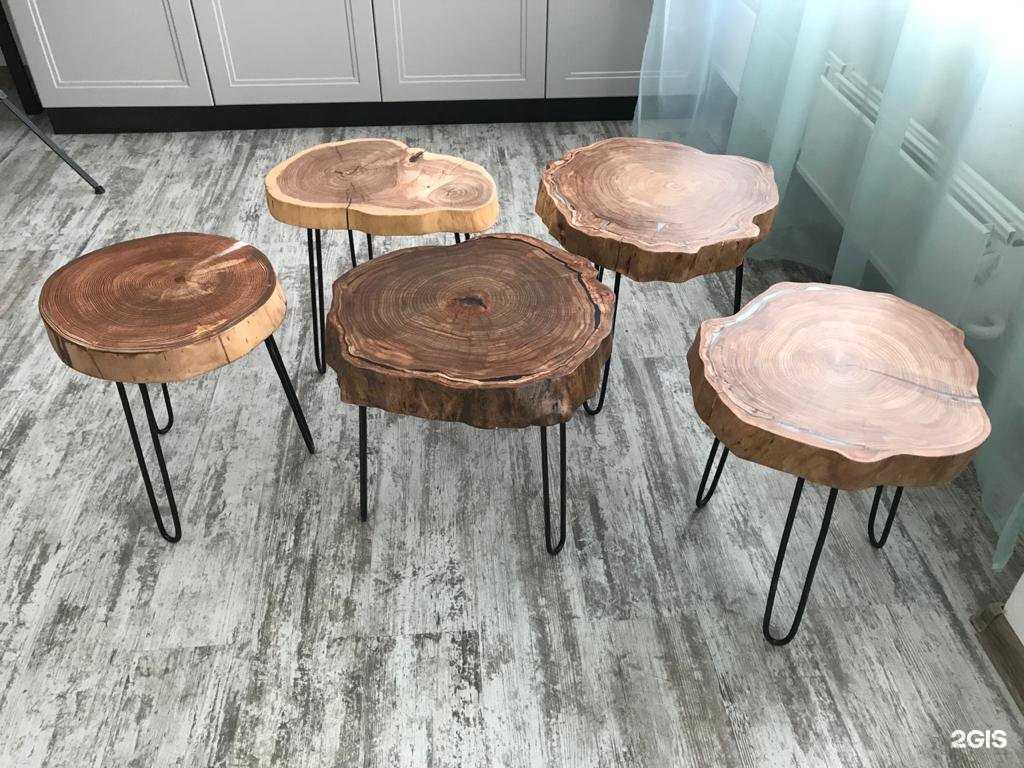 Отзывы на компанию I wood в г. Красноярск c фото