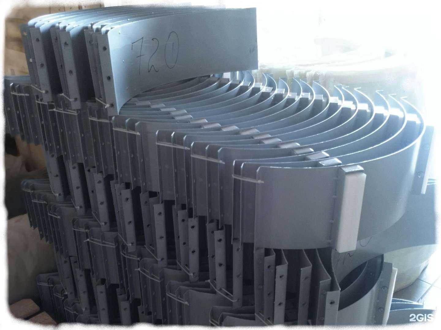 Отзывы на компанию Фабрика Синергия Нефтегаз в Раменском c фото