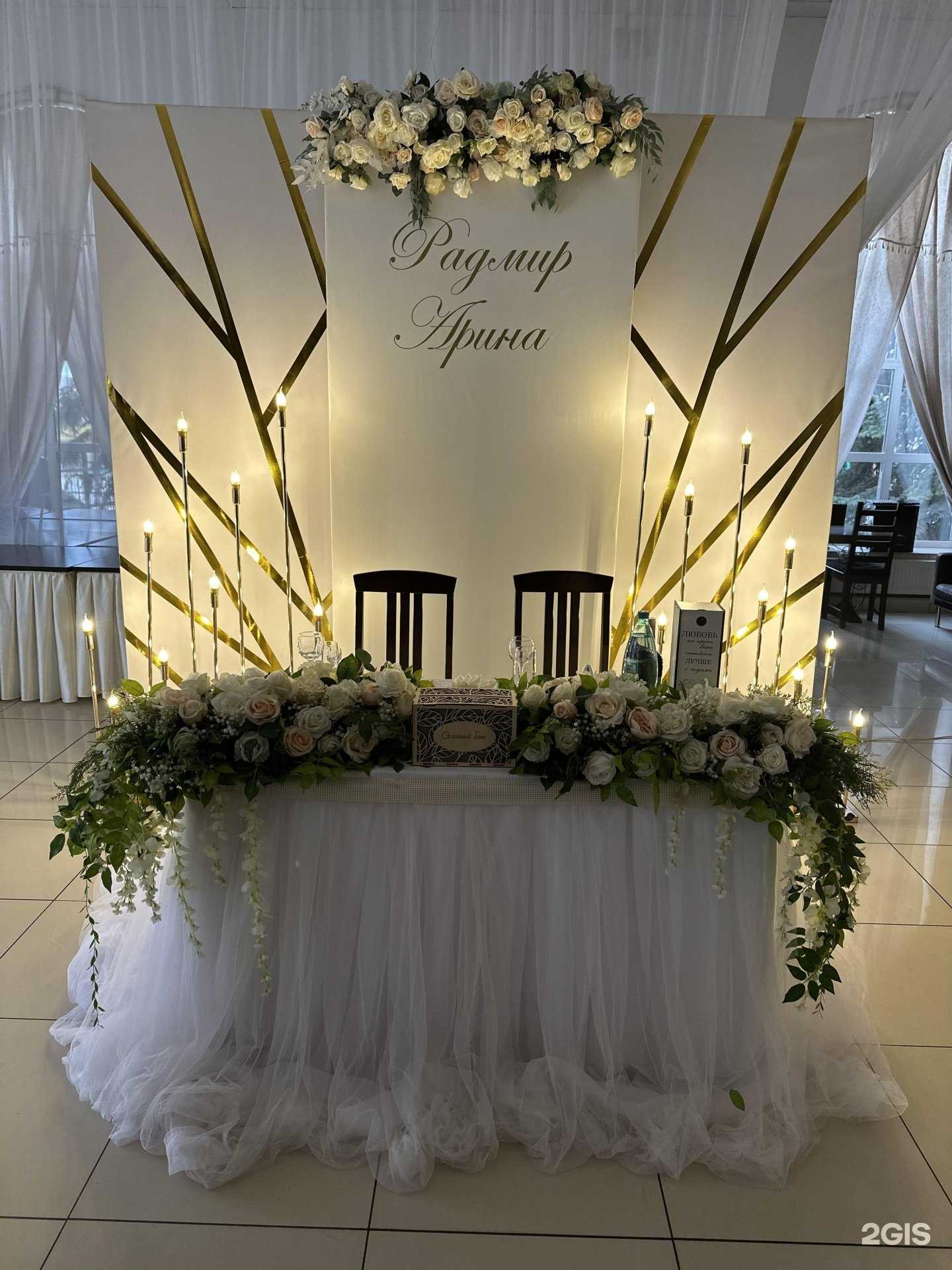 Отзывы на компанию Фабрика праздников в Туймазах c фото