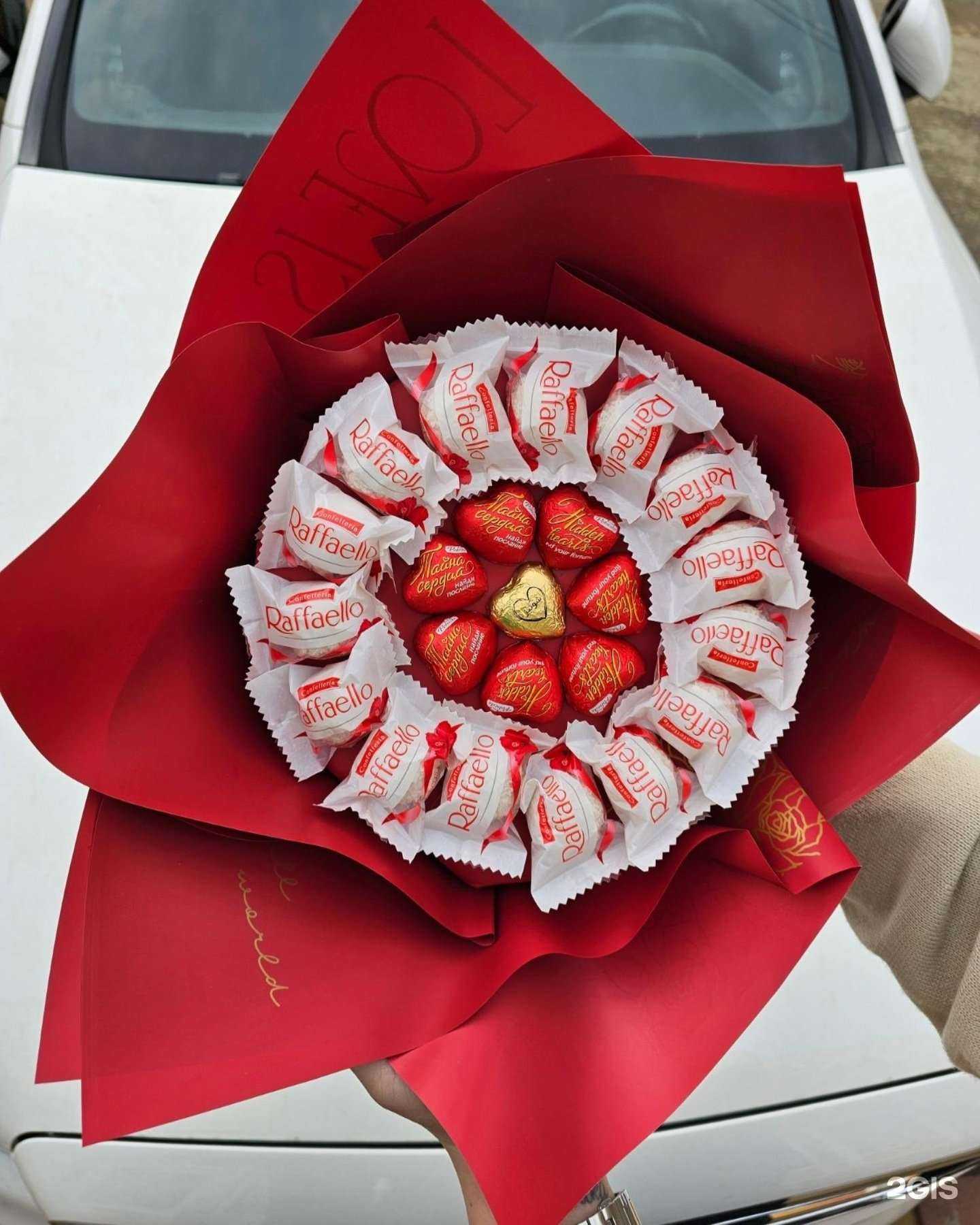 Отзывы на компанию Сластёна в г. Сочи c фото