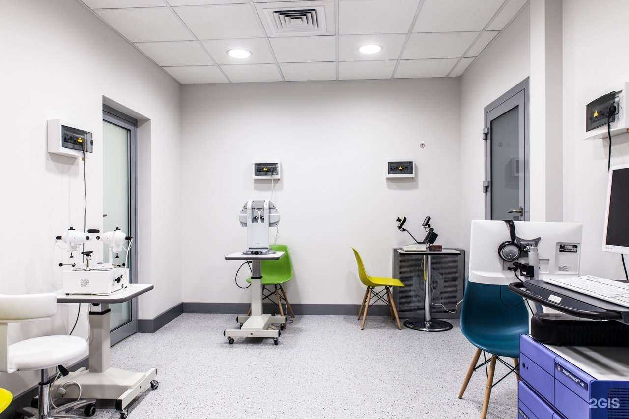 Отзывы на компанию МЕДИНВЕСТ в г. Борисоглебск c фото