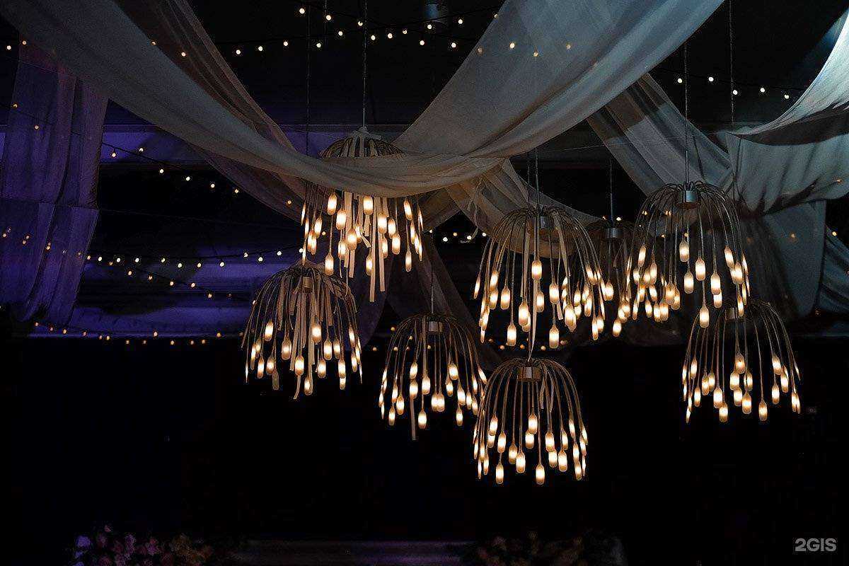 Отзывы на компанию Ренессанс в г. Саратов c фото