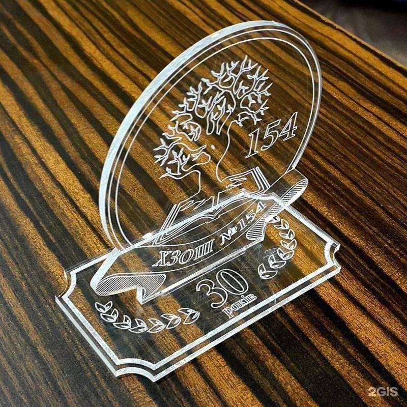 Отзывы на компанию АРТпроект в г. Владимир c фото