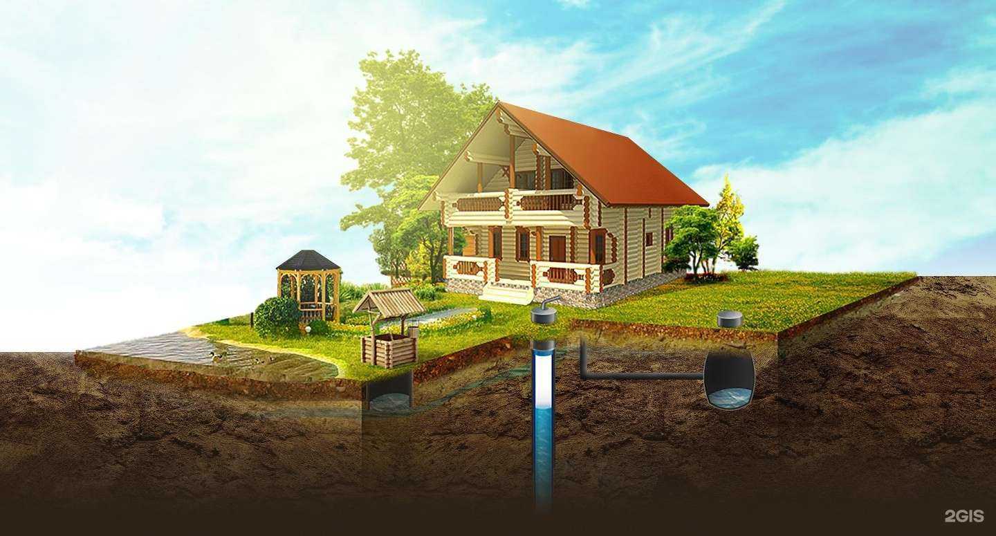 Отзывы на компанию ВотерПро в г. Воскресенск c фото