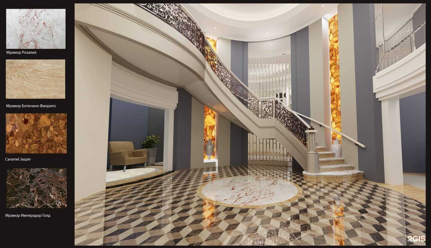 Отзывы на компанию СБС в г. Нижний Новгород c фото