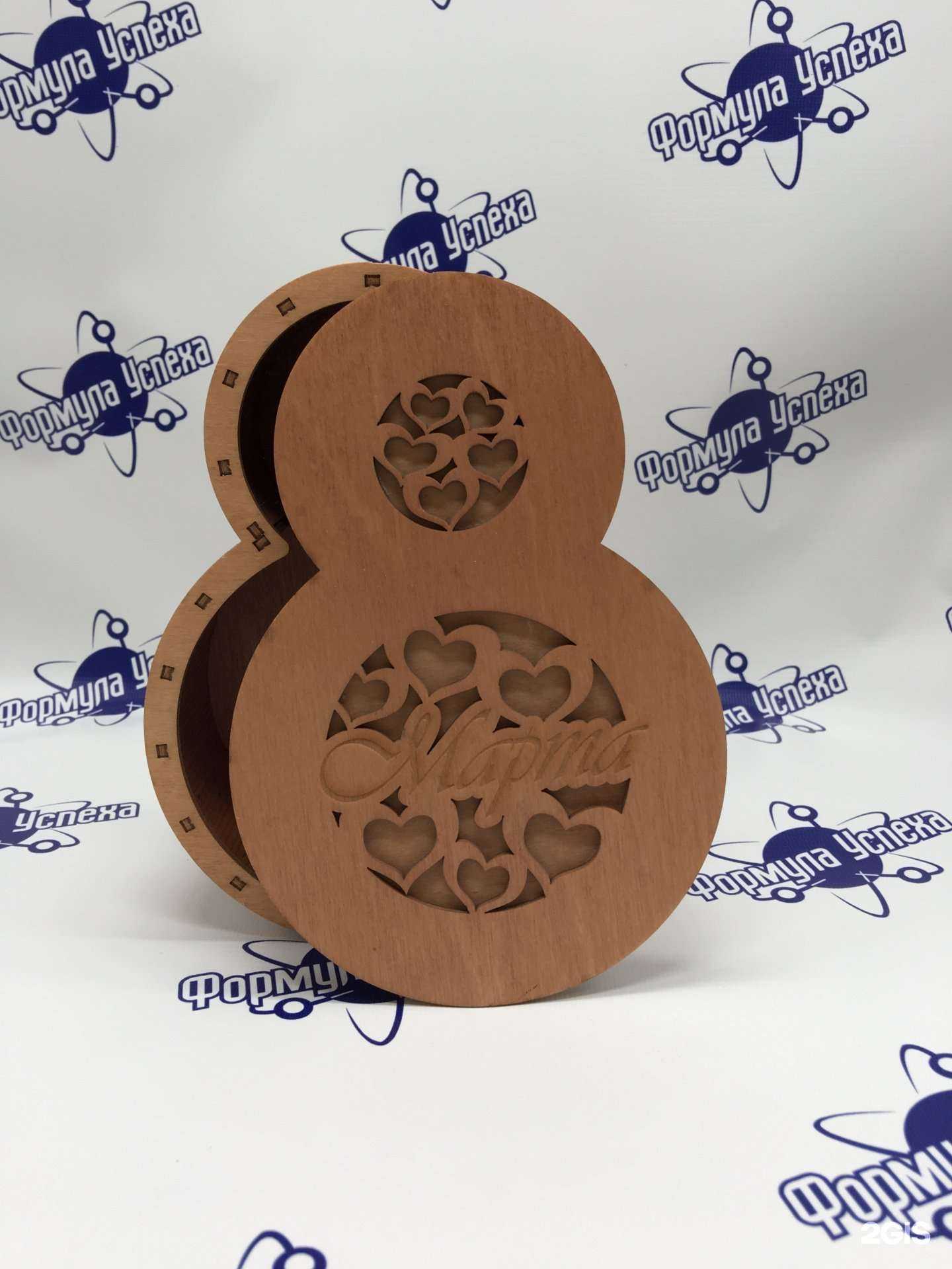 Отзывы на компанию Формула успеха в Казани c фото