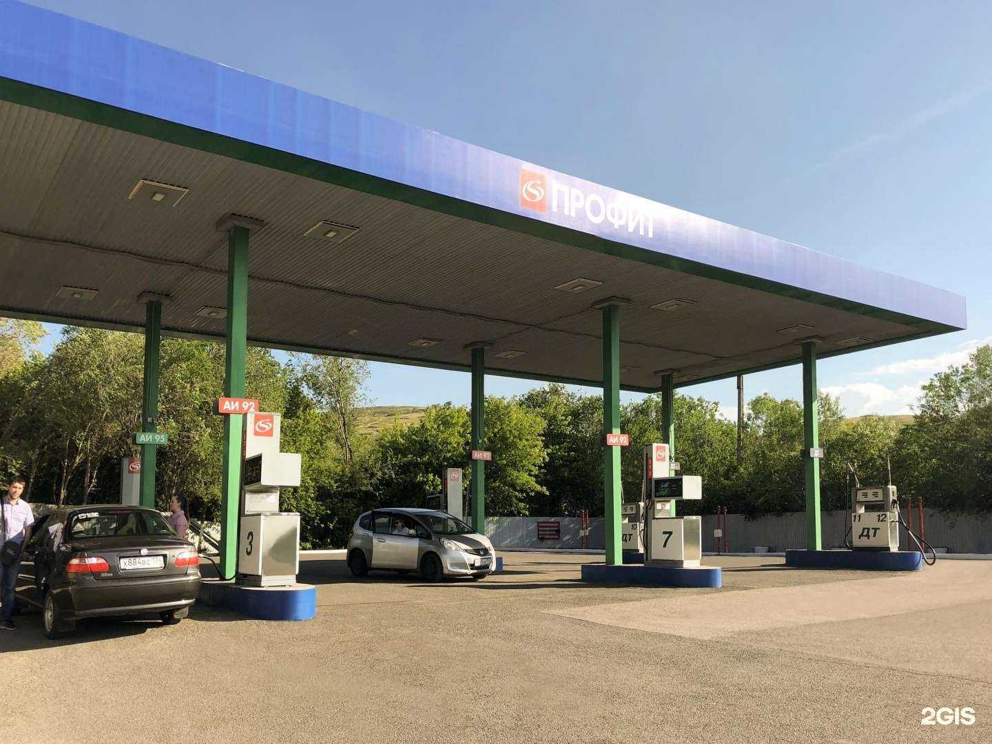 Отзывы на компанию Профит в г. Магнитогорск c фото